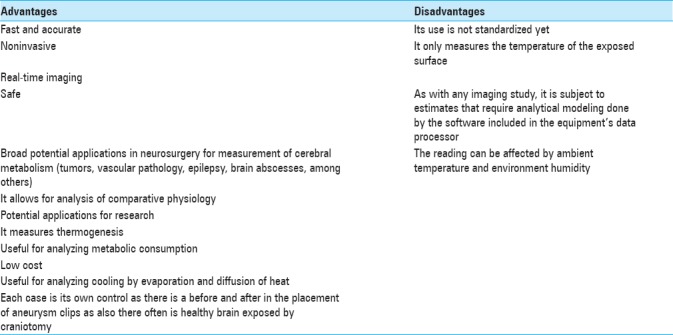 Anterior Communicating Artery Aneurysm Clipping — Figure 4