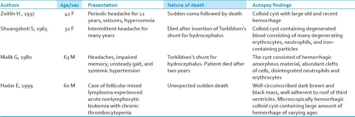 Colloid Cyst Resection — Figure 4