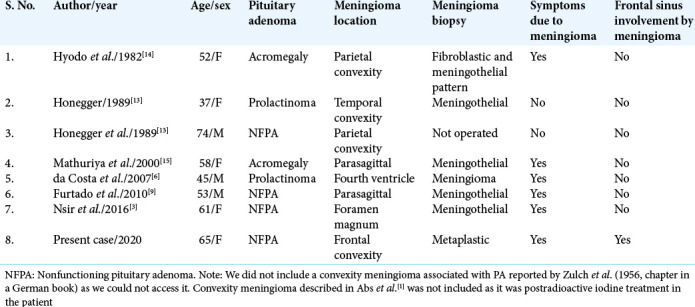 Convexity Meningioma Resection — Figure 6