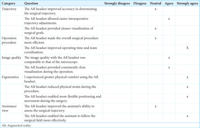 Convexity Meningioma Resection — Figure 10