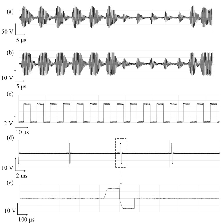 Spinal Cord Stimulator Placement — Figure 4